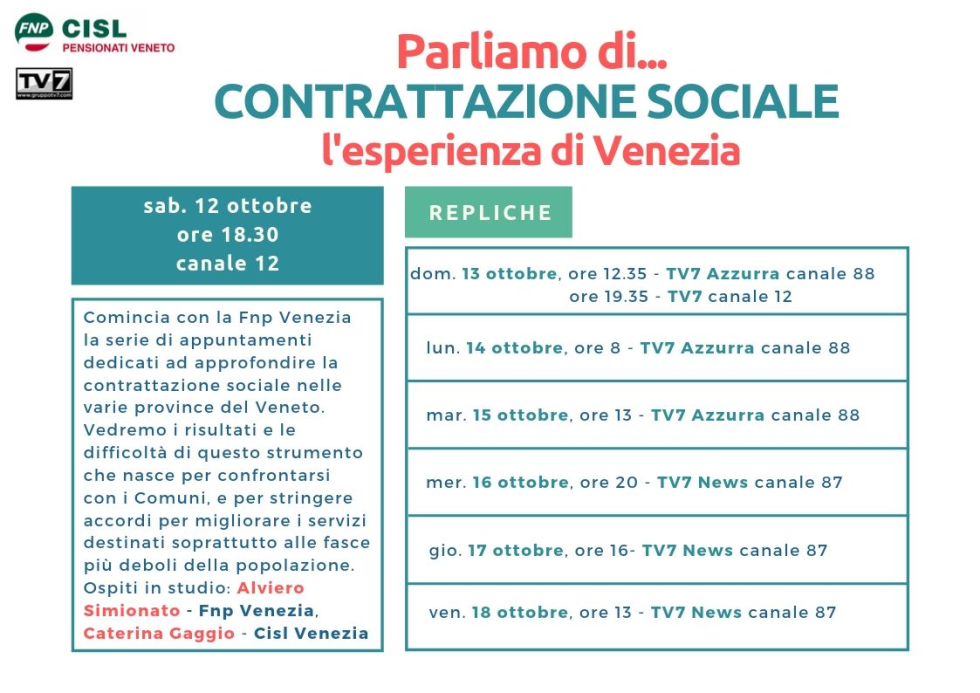 Parliamo di... CONTRATTAZIONE SOCIALE