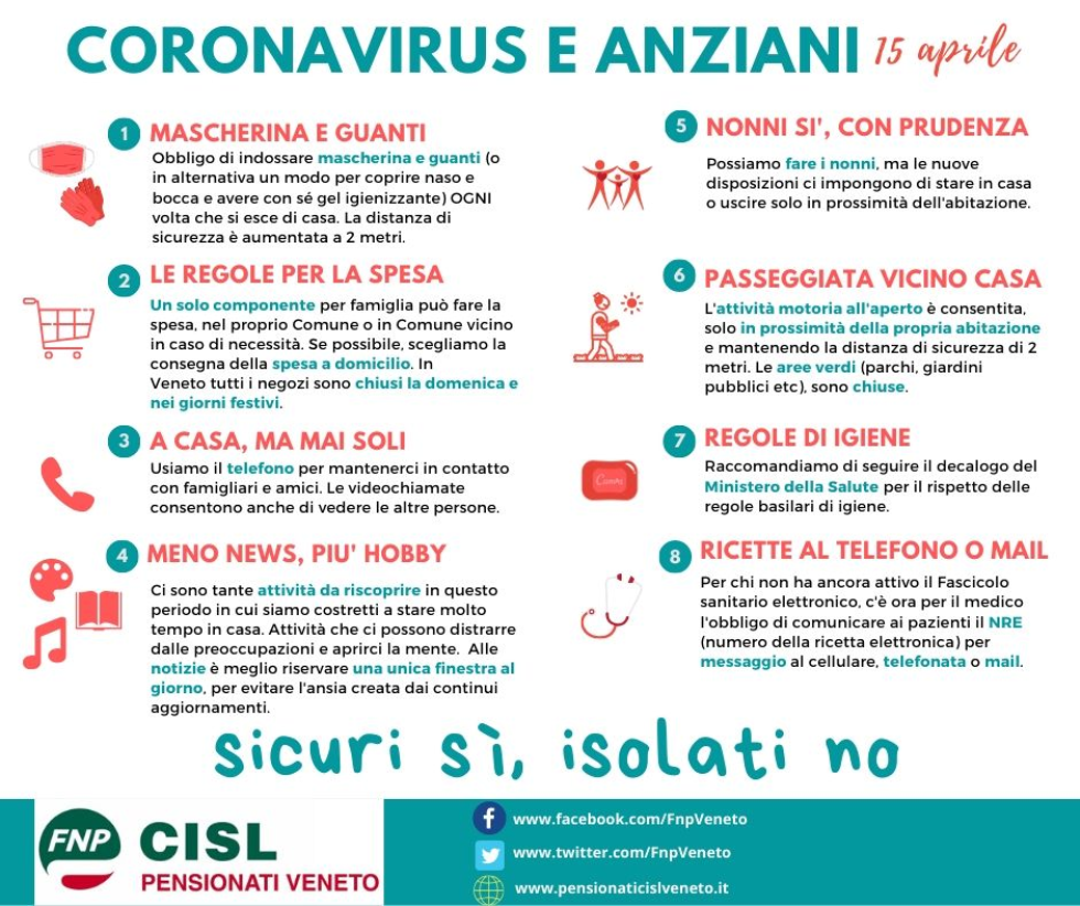 Coronavirus, fino al 3 maggio si esce di casa con guanti e mascherina