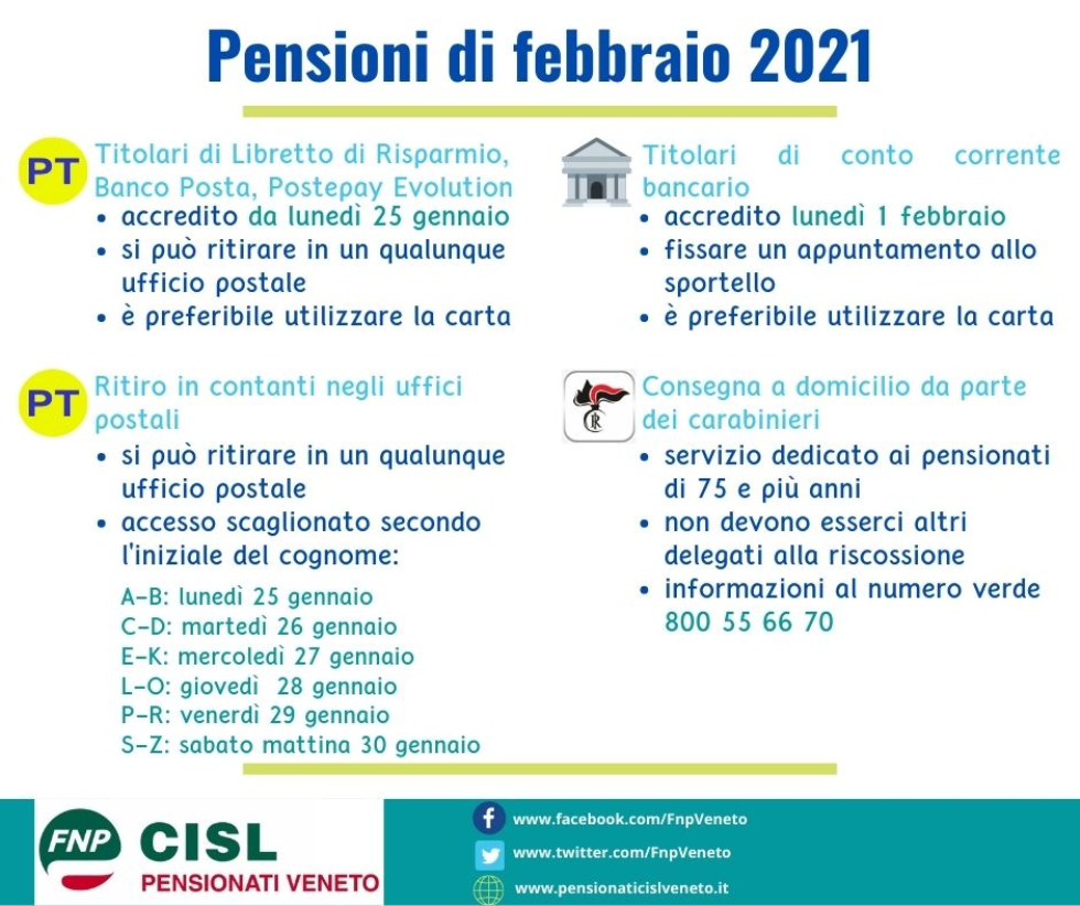 imm_3388_pensioni-febbraio-2021.jpg