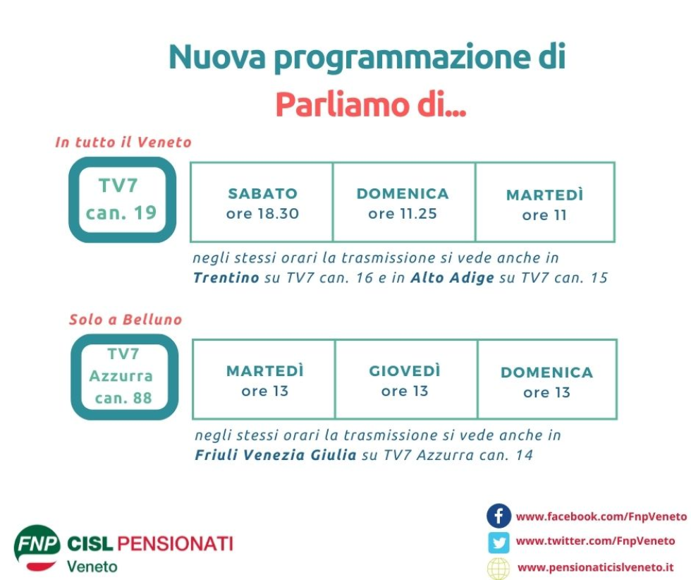 Cambia la programmazione di 