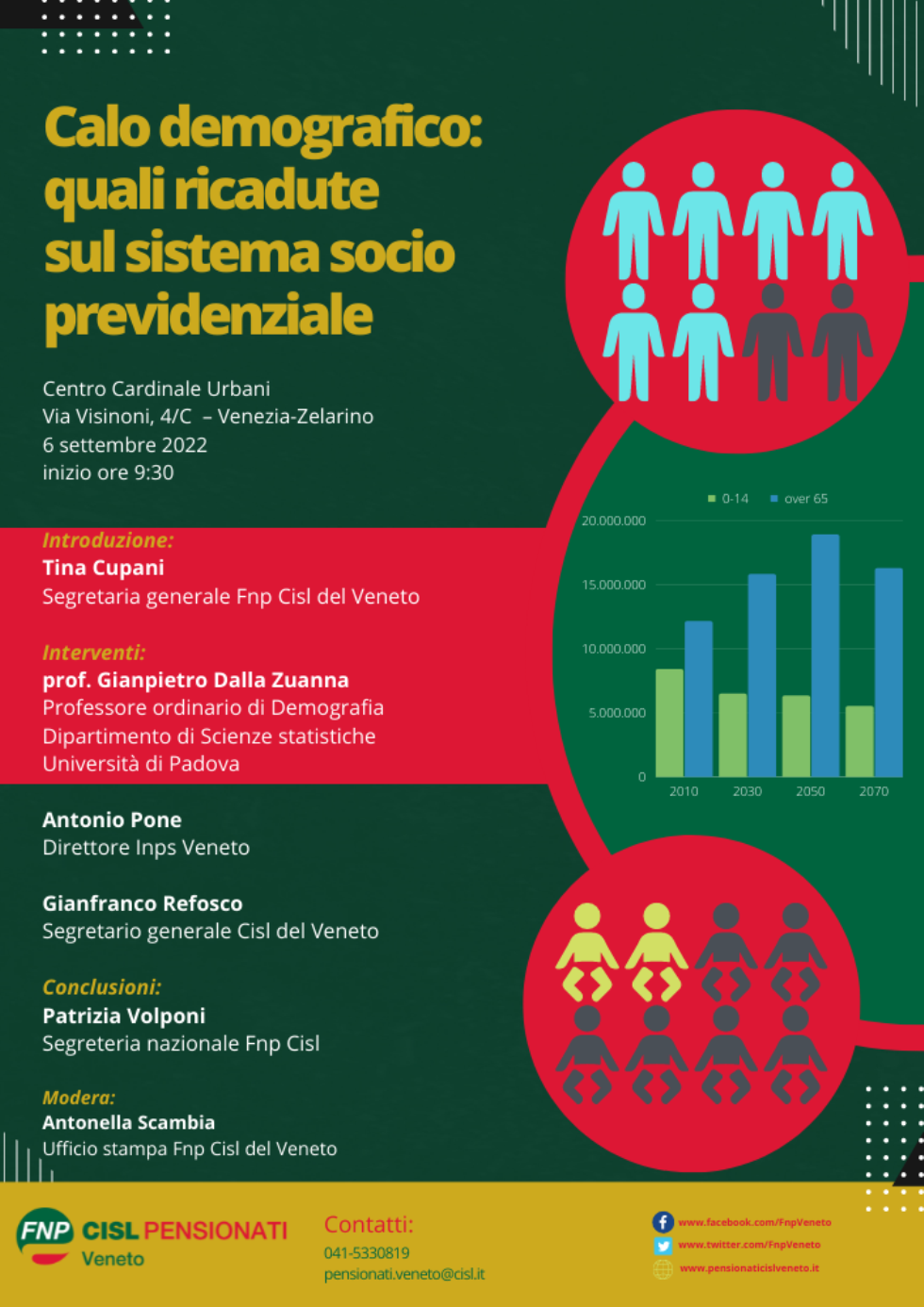 imm_7343_copia-di-convegno-calo-demografico-e-ricadute.png