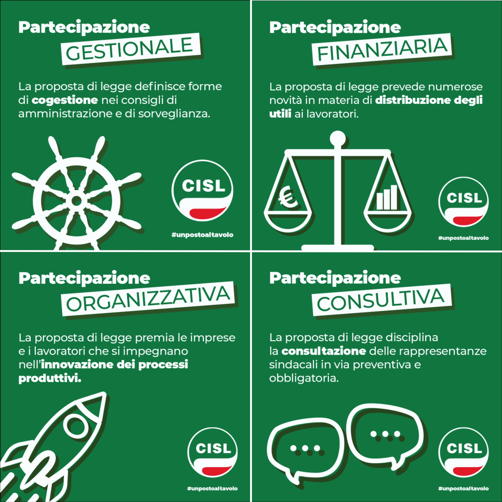 imm_1551_legge-partecipazione_card-unica.jpg