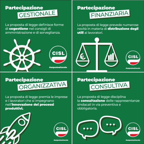 Partecipazione al lavoro: la Fnp Veneto sostiene la proposta di legge della Cisl