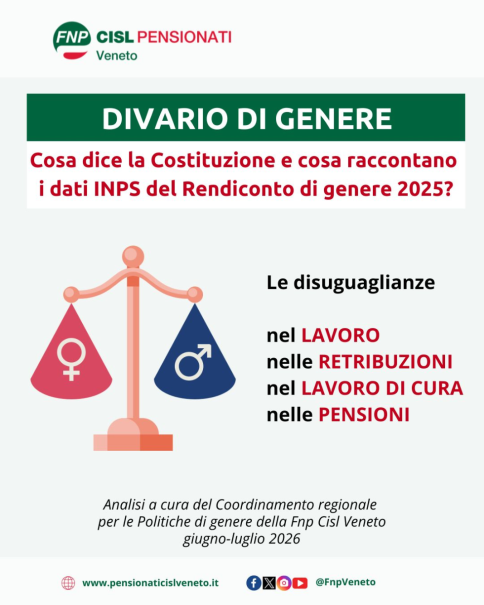 Dati Inps: il divario di genere è un cantiere ancora aperto