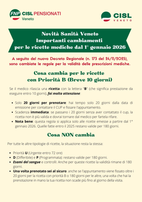 Come cambiano le ricette mediche in Veneto nel 2026