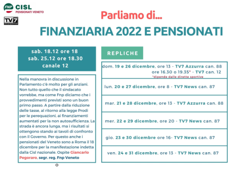 Su TV7 parliamo della Finanziaria 2022 e cosa c'è di buono per i pensionati