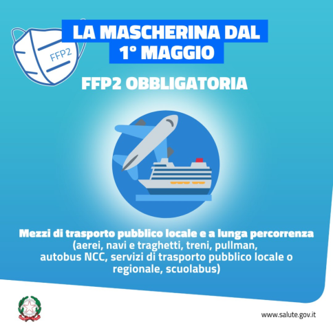 Covid 19 e mascherina, cosa cambia dal 1° maggio