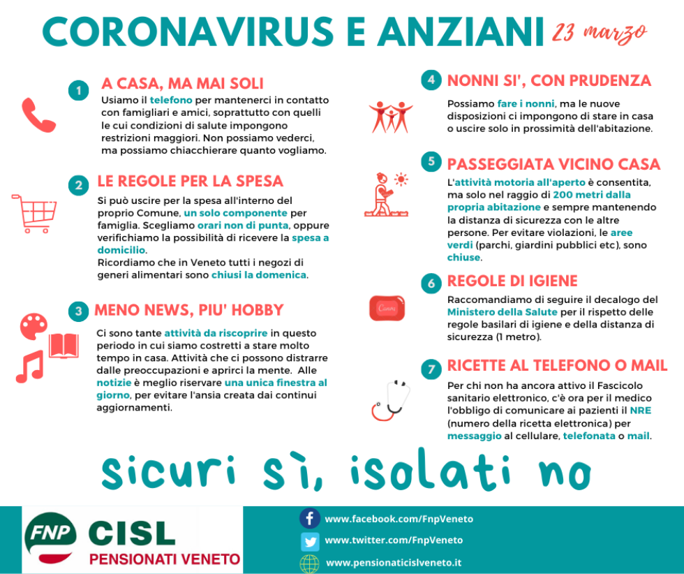 Coronavirus Le Nuove Disposizioni No Alle Passeggiate E Alla Spesa Di Domenica Fnp Cisl Veneto