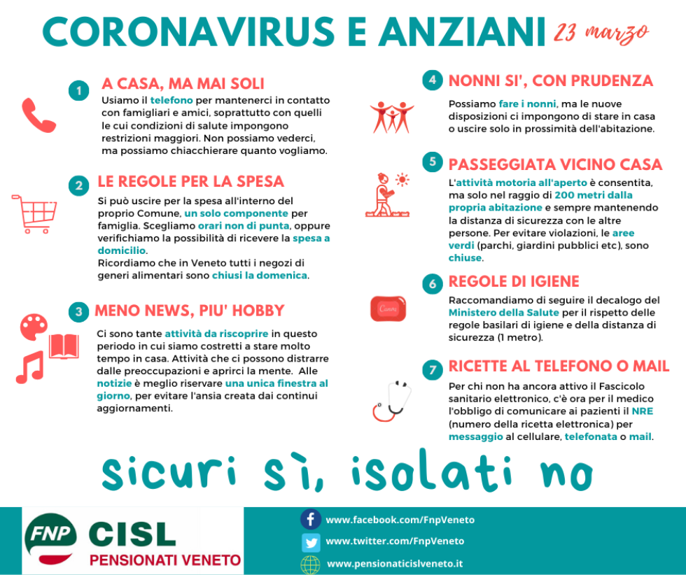 Coronavirus, le nuove disposizioni: no alle passeggiate e alla spesa di domenica